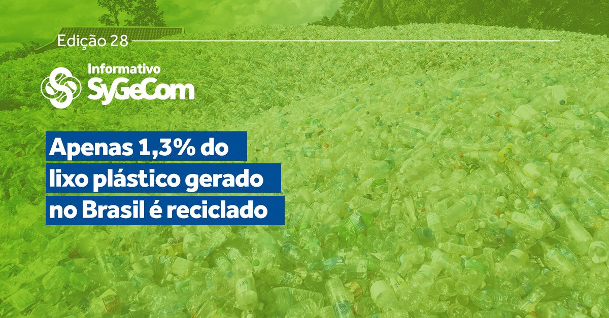 Apenas 1,3% do lixo plástico gerado no Brasil é reciclado